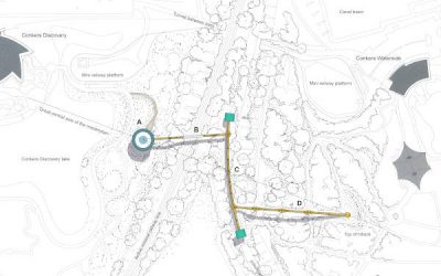 Aerial walkway feasibility study CONKERS