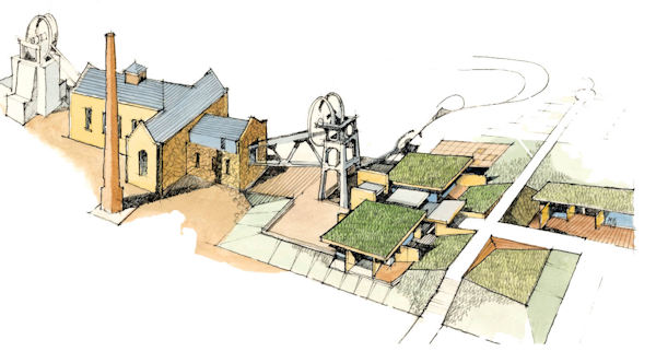 Mining museum business plan